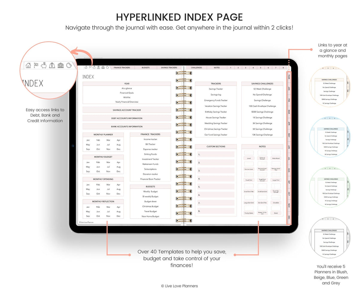Digital Budget Planner: Finance Tracker for GoodNotes (Digital Download)
