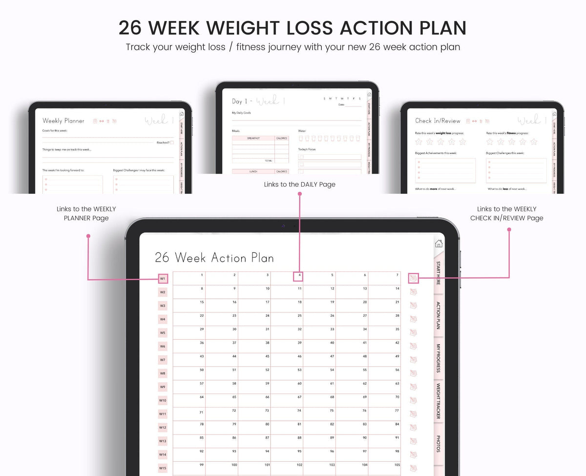 Digital Weight Loss Journal: Health & Fitness Planner (iPad/Tablet)