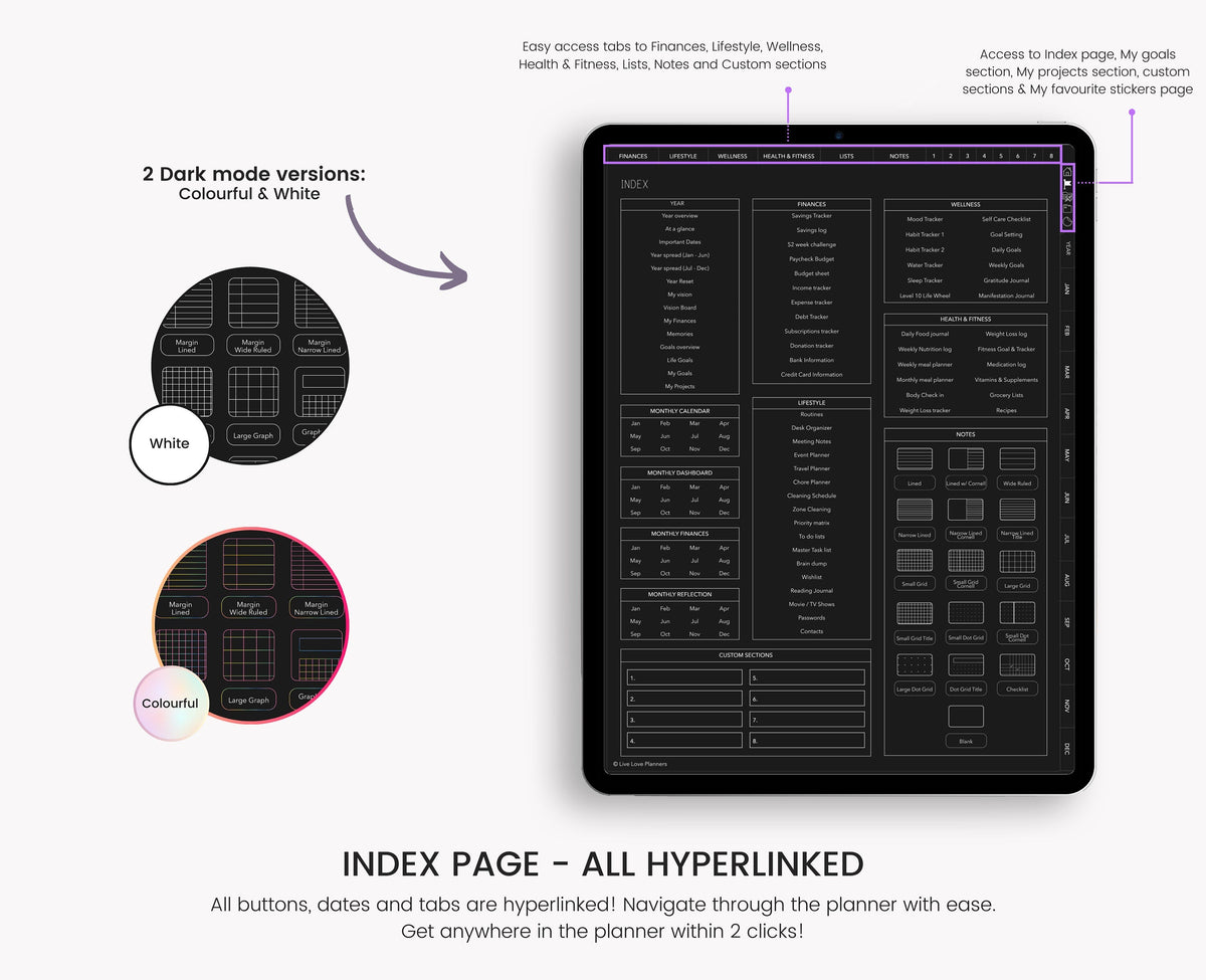 Dark Mode Undated Digital Planner