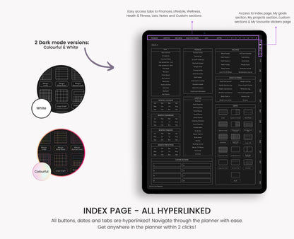 Dark Mode Undated Digital Planner