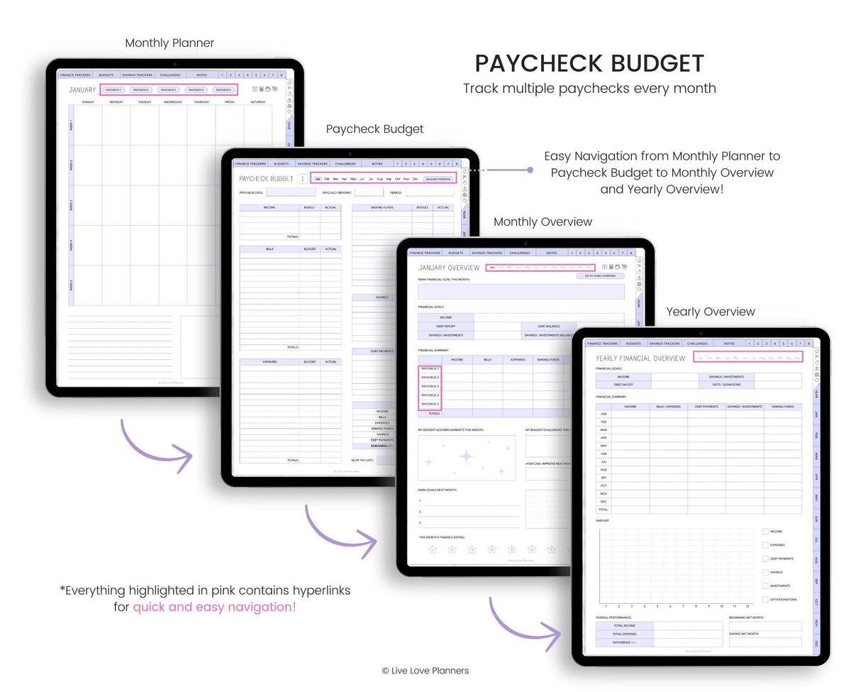 Pastel Paycheck Budget Planner: Digital Finance Templates (Goodnotes