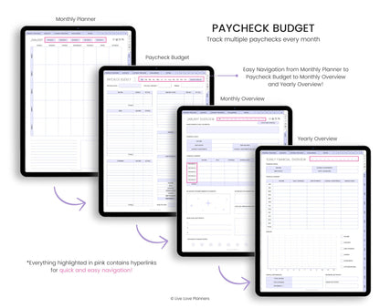 Pastel Paycheck Budget Planner: Digital Finance Templates (Goodnotes