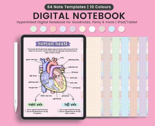 Digital Notebook: 20-Section Hyperlinked Journal with 64 Templates (For iPad & Tablet)