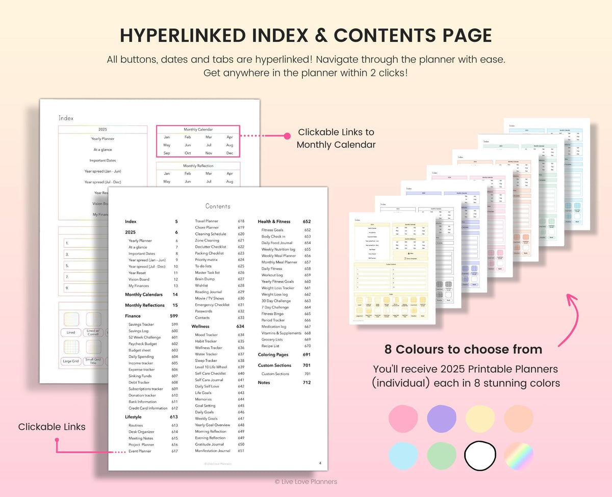 Printable ADHD Planner: Daily