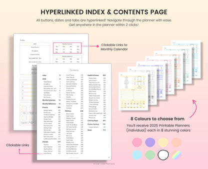 Printable ADHD Planner: Daily
