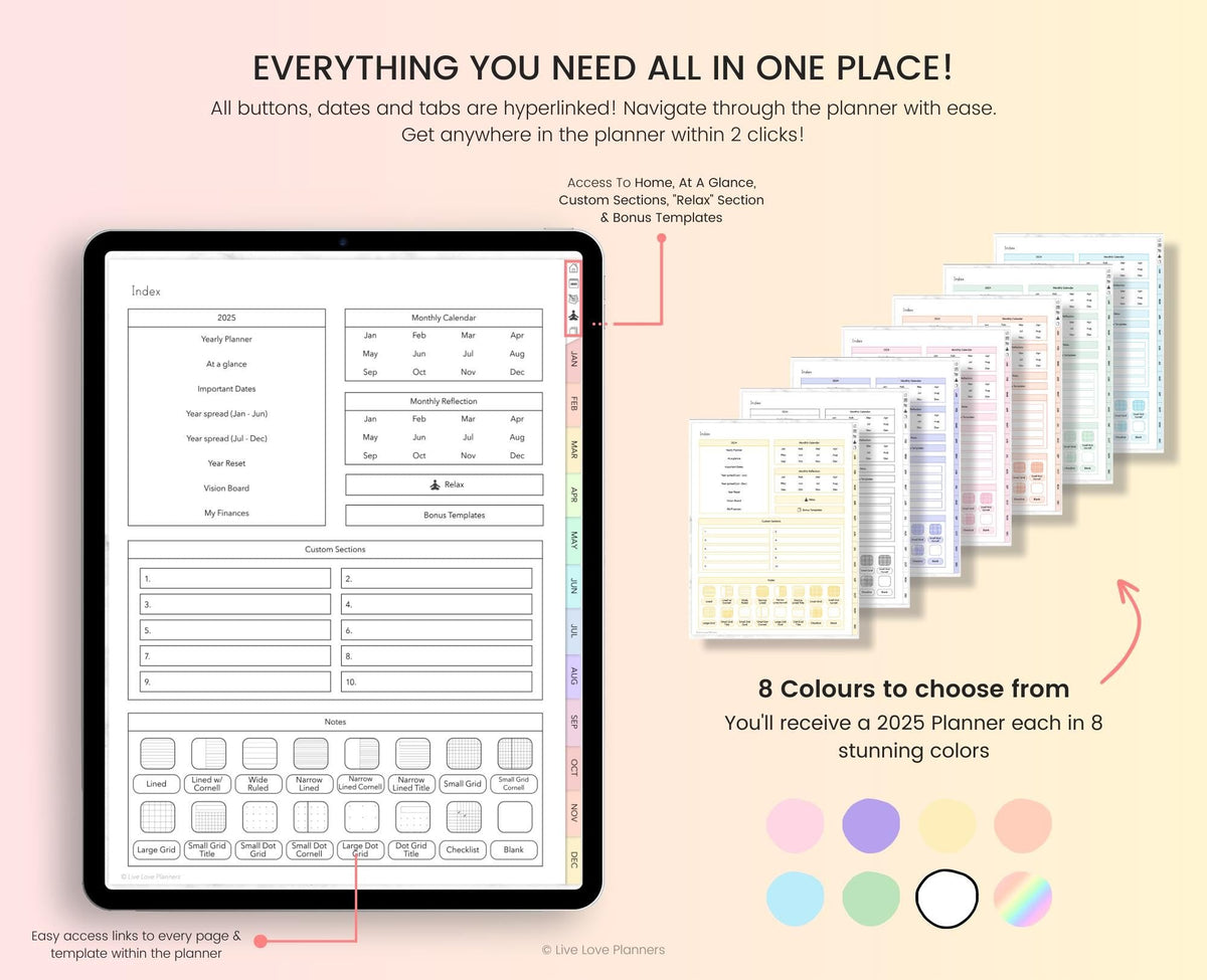 2025 ADHD Digital Planner: Daily