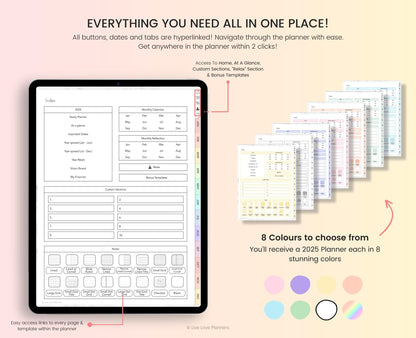 2025 ADHD Digital Planner: Daily