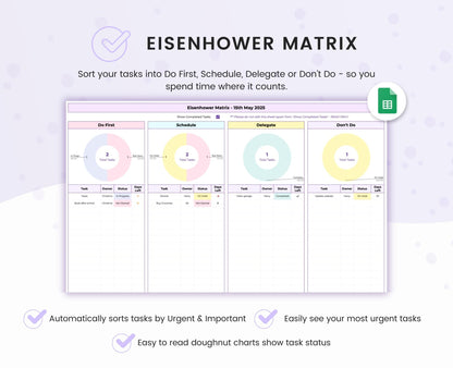 Google Sheets Task Tracker