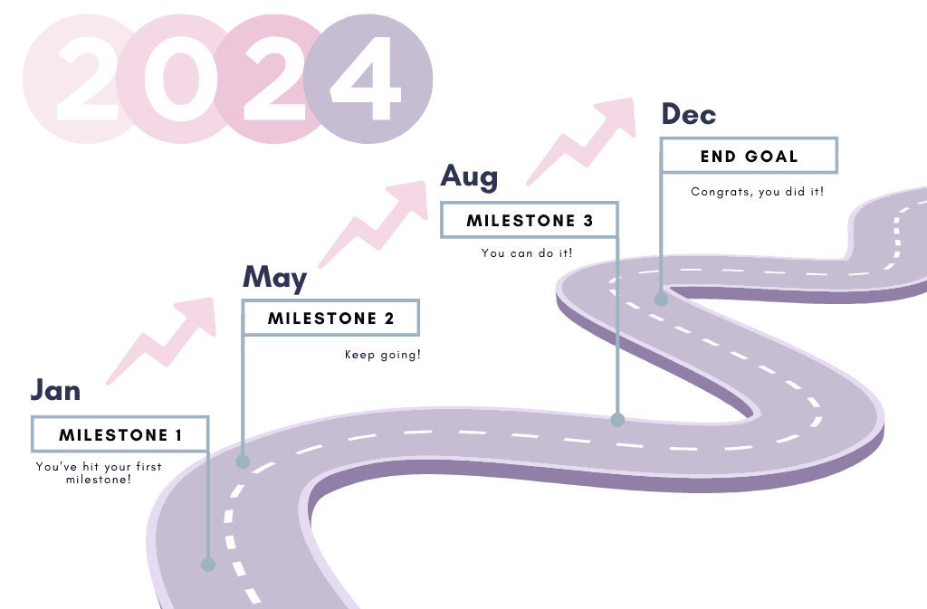 2024 vision board, vision planner, goal setting, free planner, personal growth, 2024 Goals