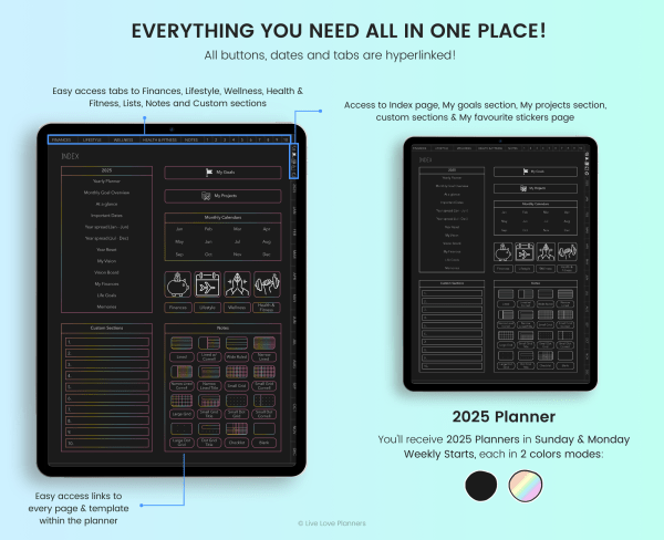 2025 Dark Mode digital planner, 2025 digital Planner digital planner for 2025, life planner, dark mode
