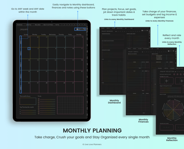 2025 Dark Mode digital planner, 2025 digital Planner digital planner for 2025, life planner, dark mode