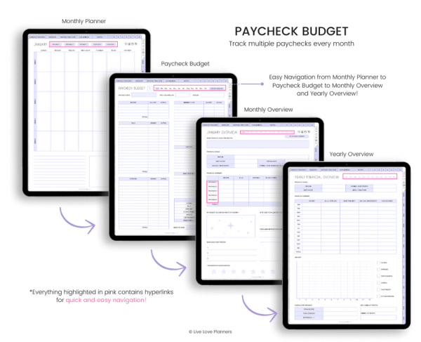 Weekly Budget _ Weekly Budget Template Paycheck Budget _ Weekly Budget Planner Digital _ Weekly Budget Planner _ Weekly Budget Digital (2)