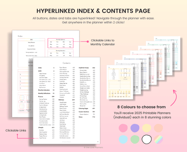 Printable 2025 ADHD Planner - Image 3