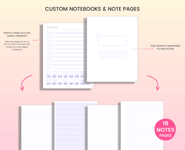 Printable 2025 ADHD Planner - Image 6